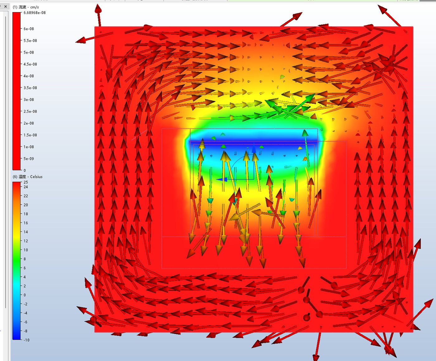 Autodesk CFDによる流速・温度分布の解析結果